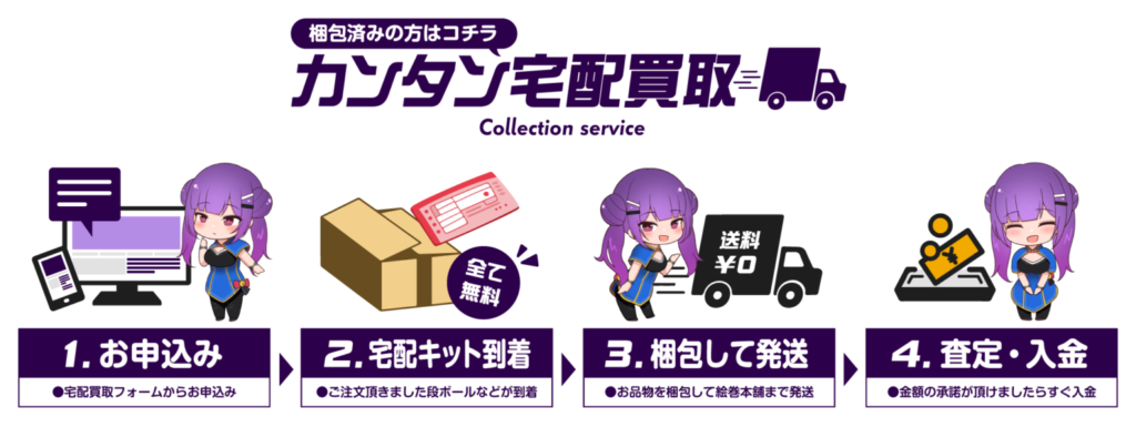 Purple-haired chibi mascot presents a four-step home collection service: 1) apply online, 2) receive delivery kit, 3) pack and ship, 4) appraisal and payment.